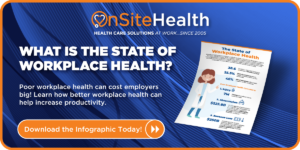 What is the state of workplace health? download the infographic