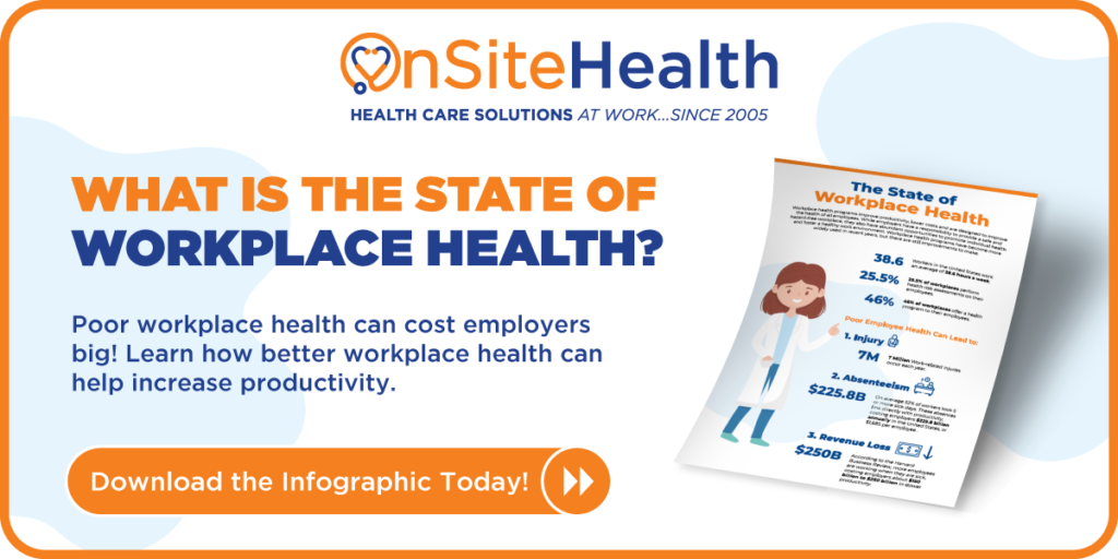 What is the state of workplace health? Poor workplace health can cost employers big! Learn how better workplace health can help increase productivity. Download the infographic today!